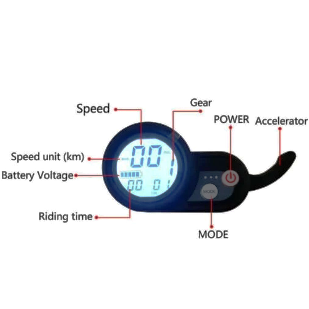 Control Panel - dualmoto