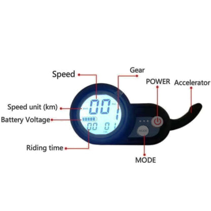 Control Panel - dualmoto
